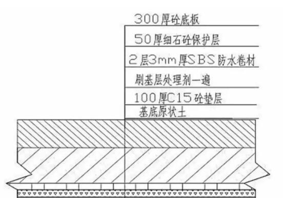地下室防水基础地板防水施工做法